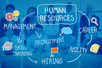 Use Case : Employee Onboarding 